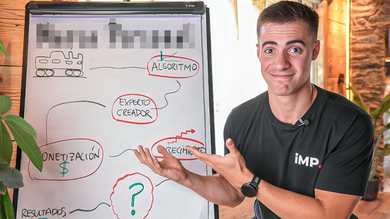 Instituto Marca Personal